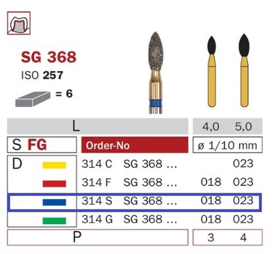 Diaswiss SG 368 modrá, 6ks/balení