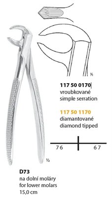 Kleště extrakční D73