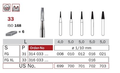 Diaswiss FG XL 33, 6ks/balení - 016 mm