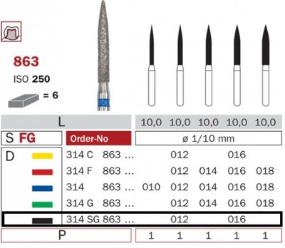 Diaswiss 863 černá, 6ks/balení - 012 mm