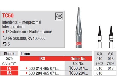 Edenta TC50 - dokončovacie karbidové nástroje, interproximálne - 5 ks