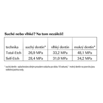 Náhled 4