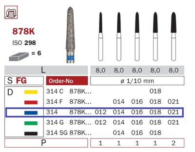 Diaswiss 878K modrá, 6ks/balení - 012 mm