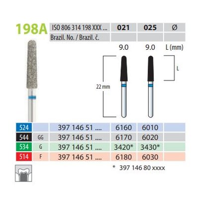 Brousek Dia 6170 (5 ks/bal)