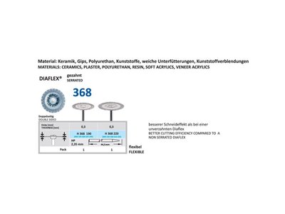 Diamantový disk DIAFLEX gezahnt - oboustranně sypaný 2,2cm, normal