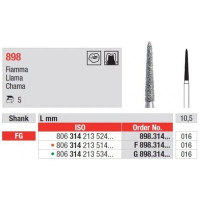 Wiertła Edenta G898.314.016