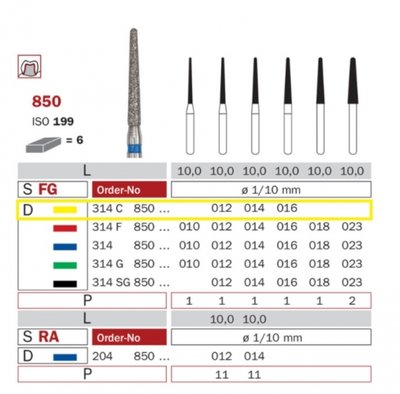 Diaswiss 850 žlutá, 6ks/balení - 012 mm