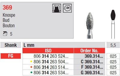 Edenta 369 - diamantové nástroje, púčik - 5 ks