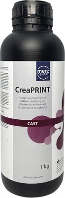 CreaPRINT Cast