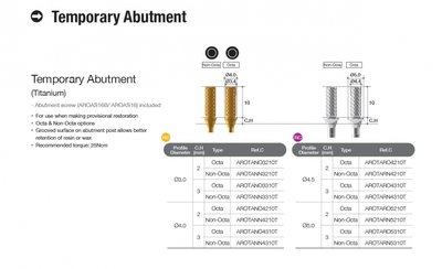 MEGAGEN Abutment Screw [BD]