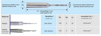 CAD-CAM Zirkonzahn fréza XNP Z6020/1 PMMA Bur