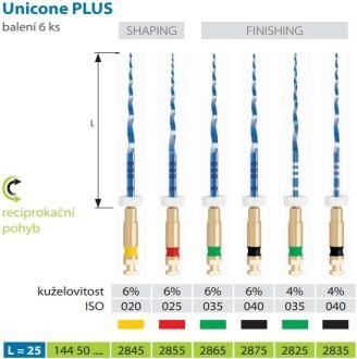 Unicone Plus 25 mm 35/.06