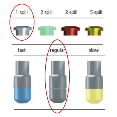 SDI GS-80 1 400mg 50ks NT ORIG. ECO