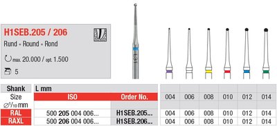 Edenta H1SEB - guľaté chirurgické karbidové nástroje, Endobur - 5 ks