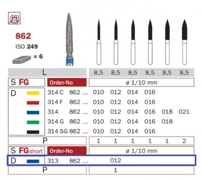 Diaswiss 862 short, 6ks/balení - 012 mm