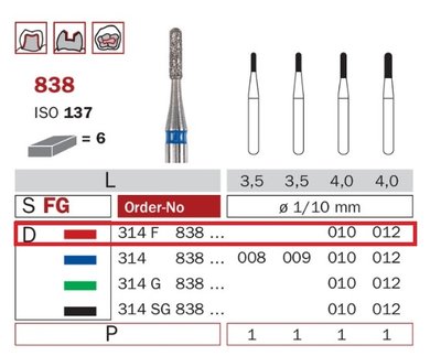 Diaswiss 838 červená, 6ks/balení - 010 mm
