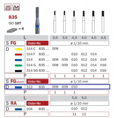 Diaswiss 835 short, 6ks/balení - 008 mm