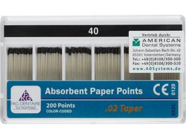 FKG Paper Points
