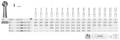 Meisinger wiertła stalowe 1.206.016 różyczka