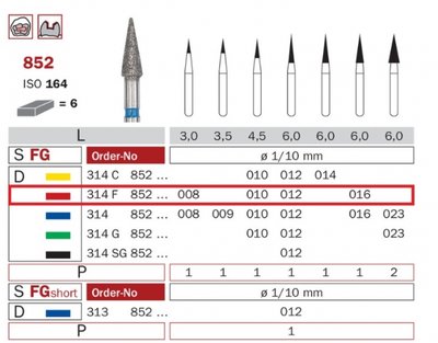 Diaswiss 852 červená, 6ks/balení - 008 mm