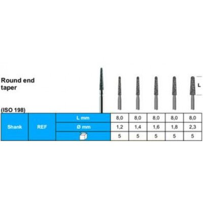 Diamantové vrtáčky FG Stoddard 5 ks - DOPRODEJ