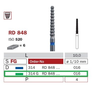 Diaswiss RD 848 zelená, 6ks/balení - 016 mm
