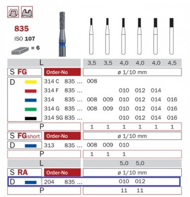 Diaswiss 835 RA modrá, 6ks/balení - 010 mm