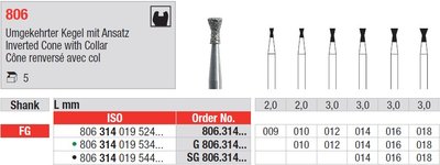 Edenta 806 - diamantové nástroje, krátky obrátený kužeľ s golierom - 5 ks