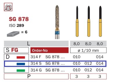 Diaswiss SG 878 modrá, 6ks/balení