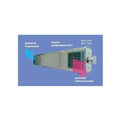 Lampa bakteriobójcza przepływowa NBVE 60 SL z licznikiem czasu pracy