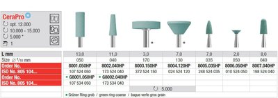 Edenta Lab CeraPro - leštiace nástroje na keramiku - 1 ks