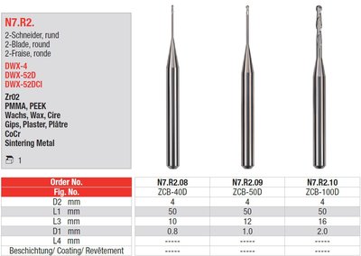 Edenta Lab N7.R2 - CAD/CAM nástroje pre Roland - 1 ks