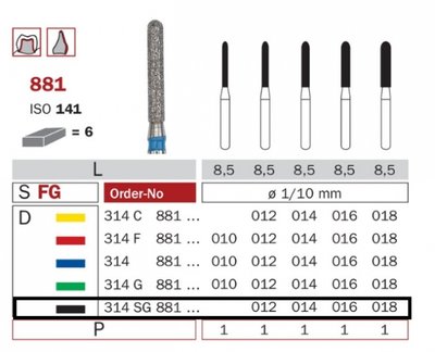 Diaswiss 881 černá, 6ks/balení - 012 mm