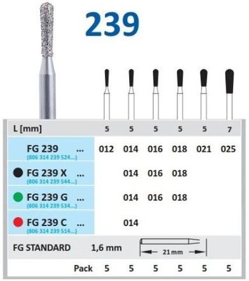 HORICO diamantové vrtáky - hruška G ISO18