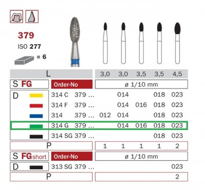 Diaswiss 379 zelená, 6ks/balení - 014 mm