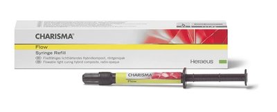 CHARISMA FLOW LINE 1,8G - WARIANTY