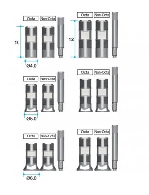 MEGAGEN AR, BD Impression Coping, Pick-up ø4.0 - H=12 Non-Octa