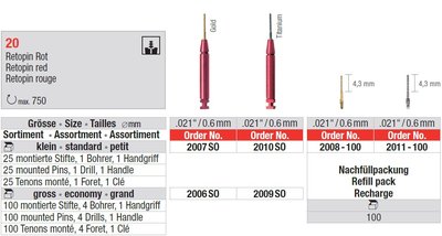 Edenta 20 - červené retenčné piny - 100 ks alebo Set