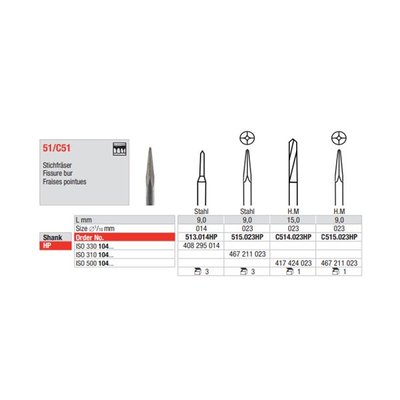 Tvrdokovová fréza řezná C515.023
