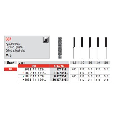 Diamant FG 837.010G 5 ks