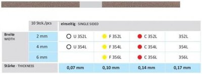 Diamond Strips jednostranné s medzerou 2 mm/0,14 mm
