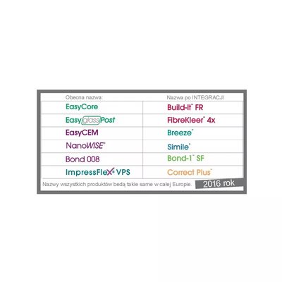 Breeze Cement Kit 5 x 7.8g