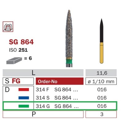 Diaswiss SG 864 zelená, 6ks/balení - 016 mm