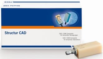 Structur CAD Blocks 40L A3