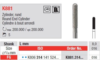 Edenta K881 - diamantové nástroje na separáciu koruniek, valec - 5 ks