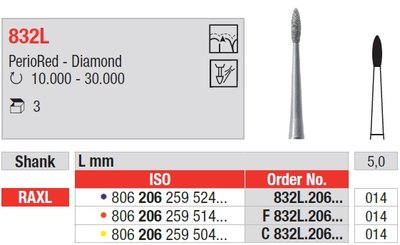 Edenta 832L - parodontologické diamantové nástroje - 3 ks