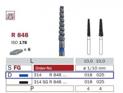 Diaswiss R 848, modrá, 6ks/balení - 025 mm