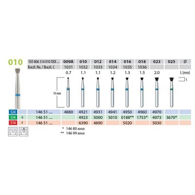Brousek Dia 4950 (5 ks/bal)