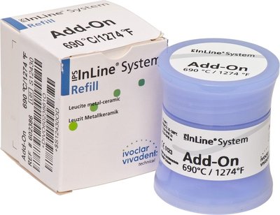 IPS InLine® PoM