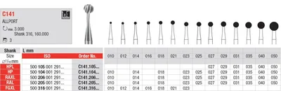 Edenta C141 - guľaté chirurgické karbidové nástroje, efektívne rezanie - 3 ks